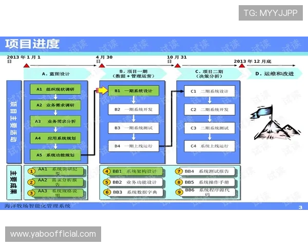 全面解析亿佰博海系统登录步骤及常见问题解决方案指导玩家快速登录